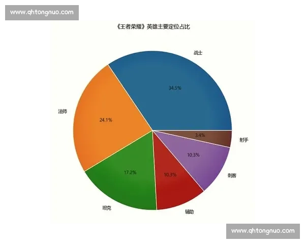 年终盘点：年度电竞观众数据大揭秘，你的主队表现如何