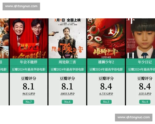 豆瓣影评社区：探索电影背后的深层意义与文化影响