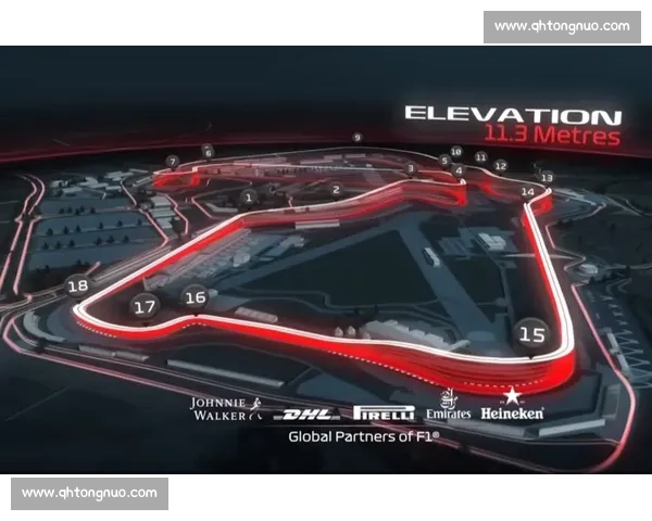 赛道揭秘：银石赛道，英国F1的传奇之地！