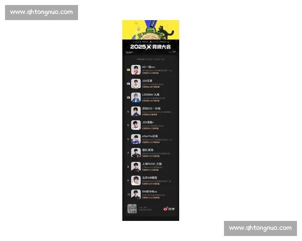 榜单争议！亚洲电竞选手榜排名引热议，粉丝期待公平公正