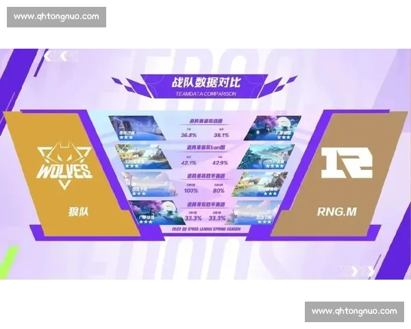 S赛史诗战役：RNG血战EDG，谁能问鼎全球之巅