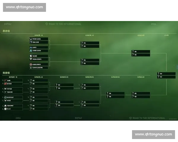 DOTA2TI决赛夜,万众瞩目!直播间同步观战,共享荣耀! DOTA2TI决赛夜,万众瞩目!直播间同步观战,共享荣耀!