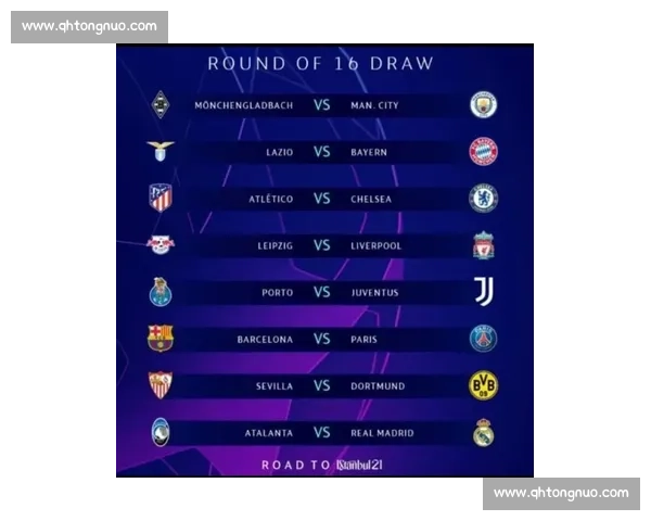 解析欧冠积分榜：哪些球队的晋级之路已现曙光